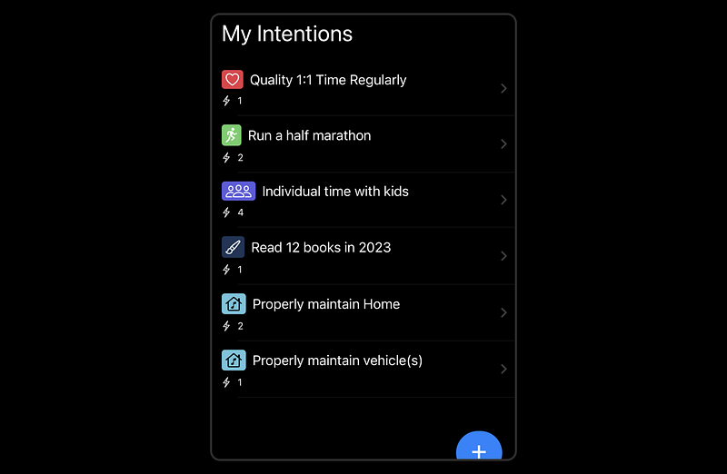 screenshot intentions 2